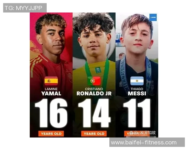 足球传奇之子盘点 世界球星后代成材之路揭秘