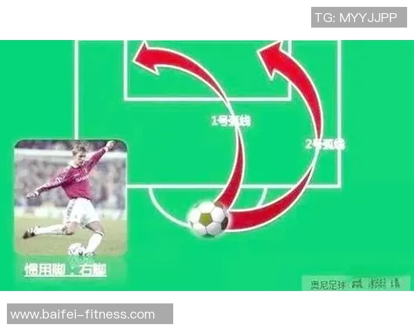 足球明星的独特踢球风格与技巧解析揭秘如何模仿顶级球员的经典动作
