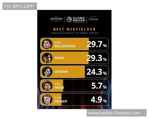 足球界身高较矮球星排行榜 矮个球员如何在绿茵场上崭露头角